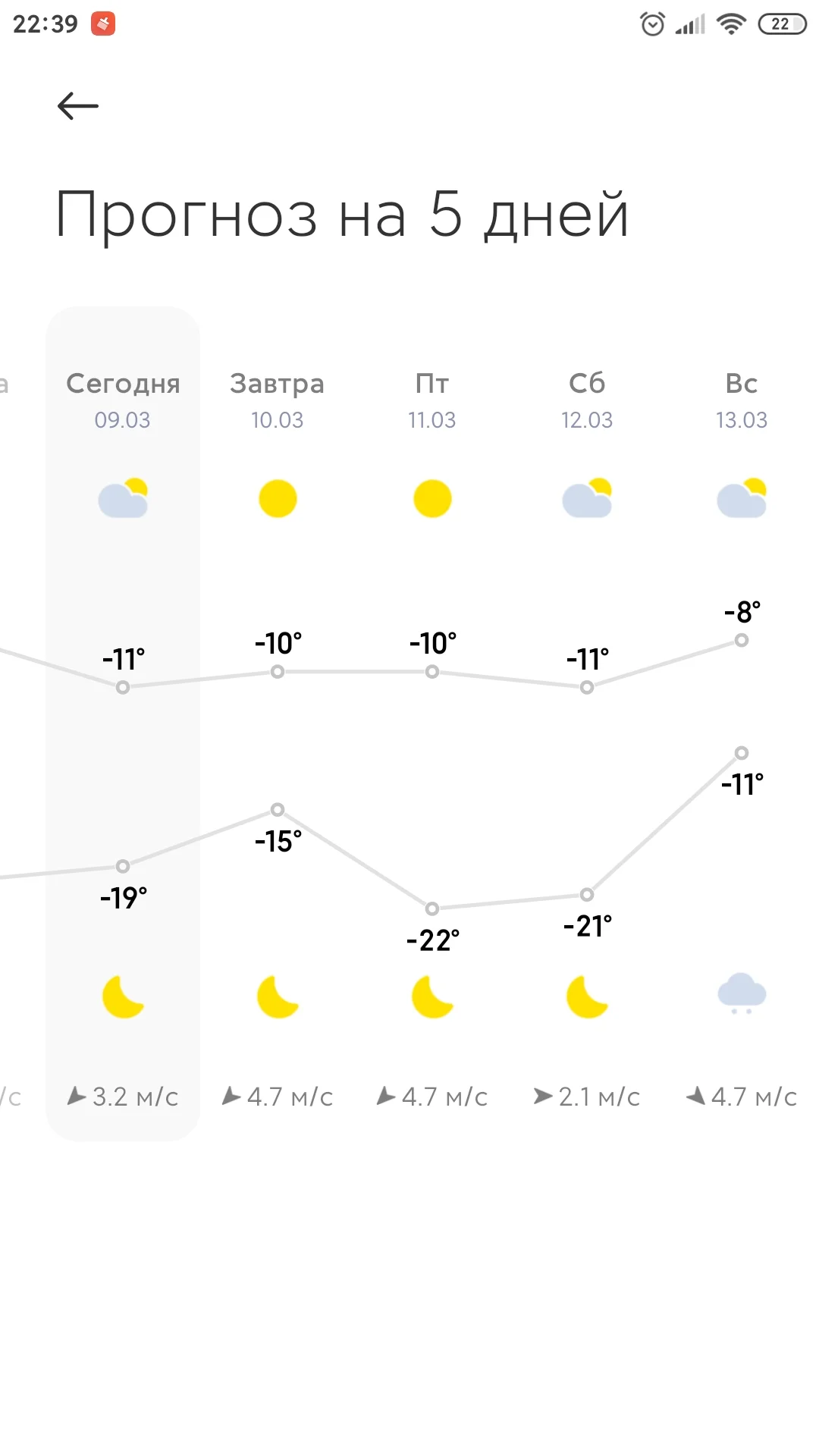 Screenshot_2022-03-09-22-39-56-336_com.miui.weather2.webp