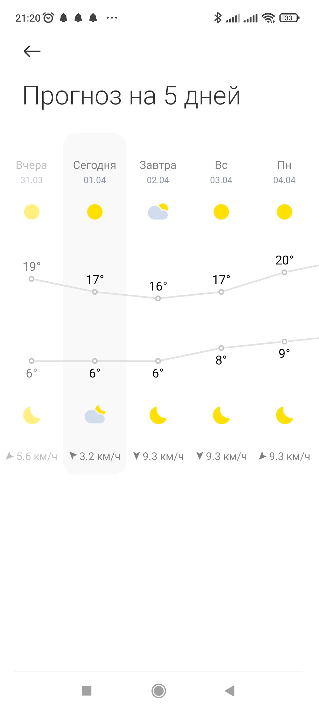 Screenshot_2022-04-01-21-20-39-688_com.miui.weather2.jpg