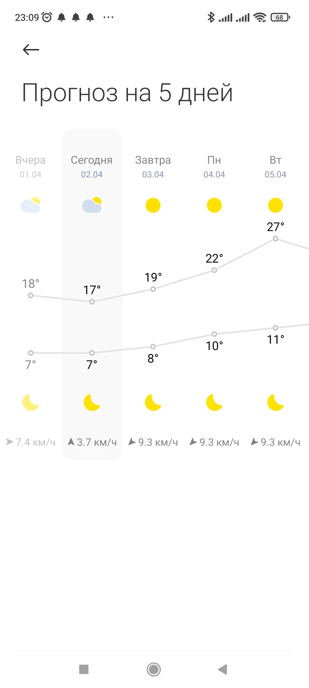 Screenshot_2022-04-02-23-09-44-974_com.miui.weather2.webp