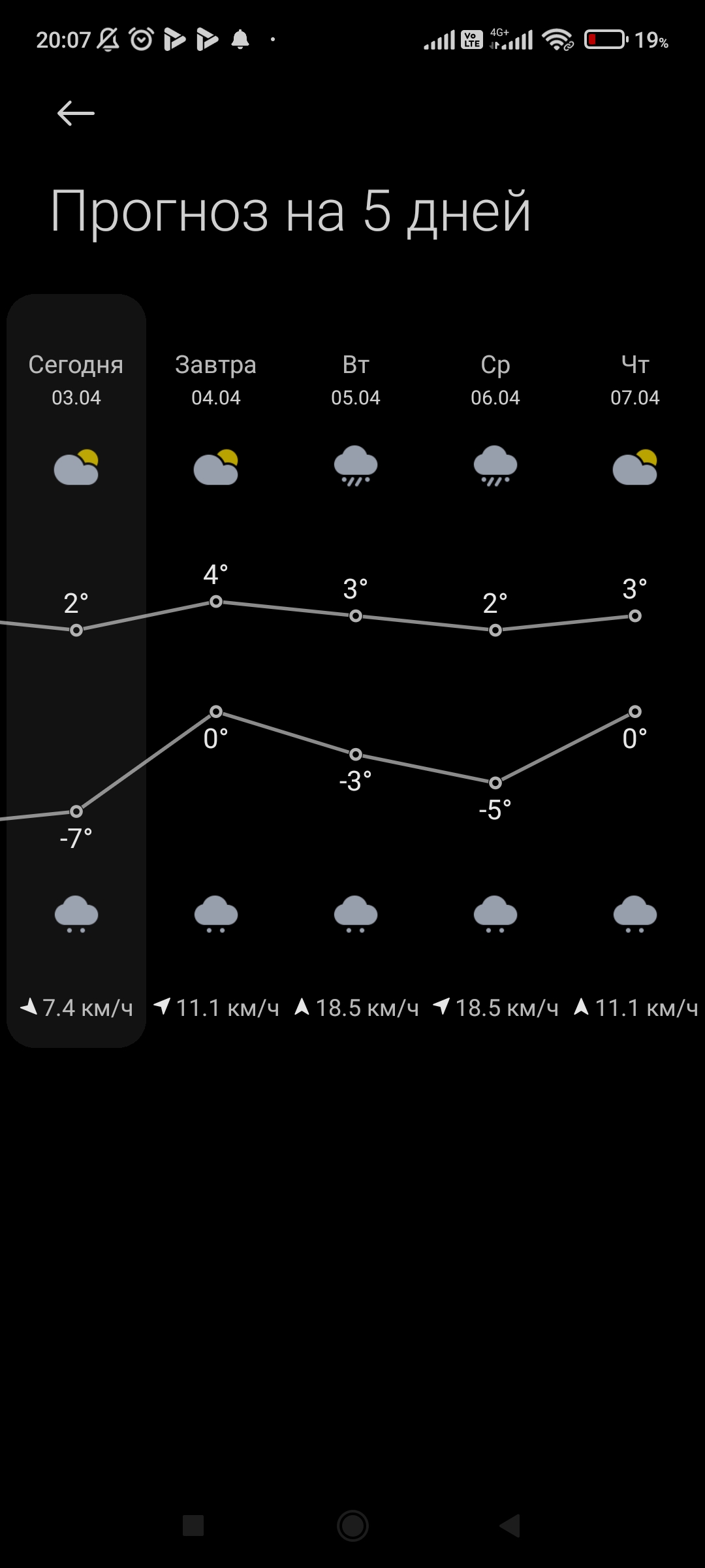 Screenshot_2022-04-03-20-07-27-836_com.miui.weather2.jpg