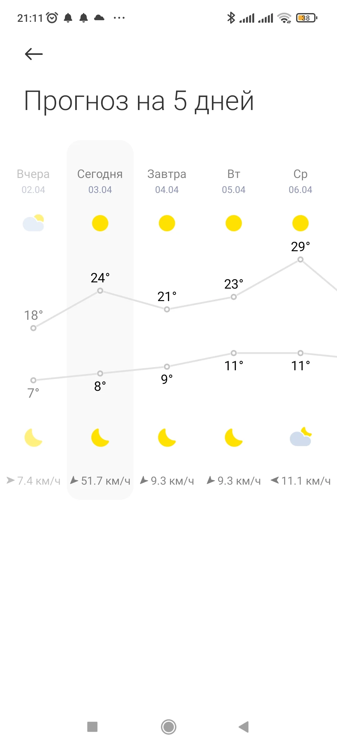 Screenshot_2022-04-03-21-11-30-900_com.miui.weather2.webp