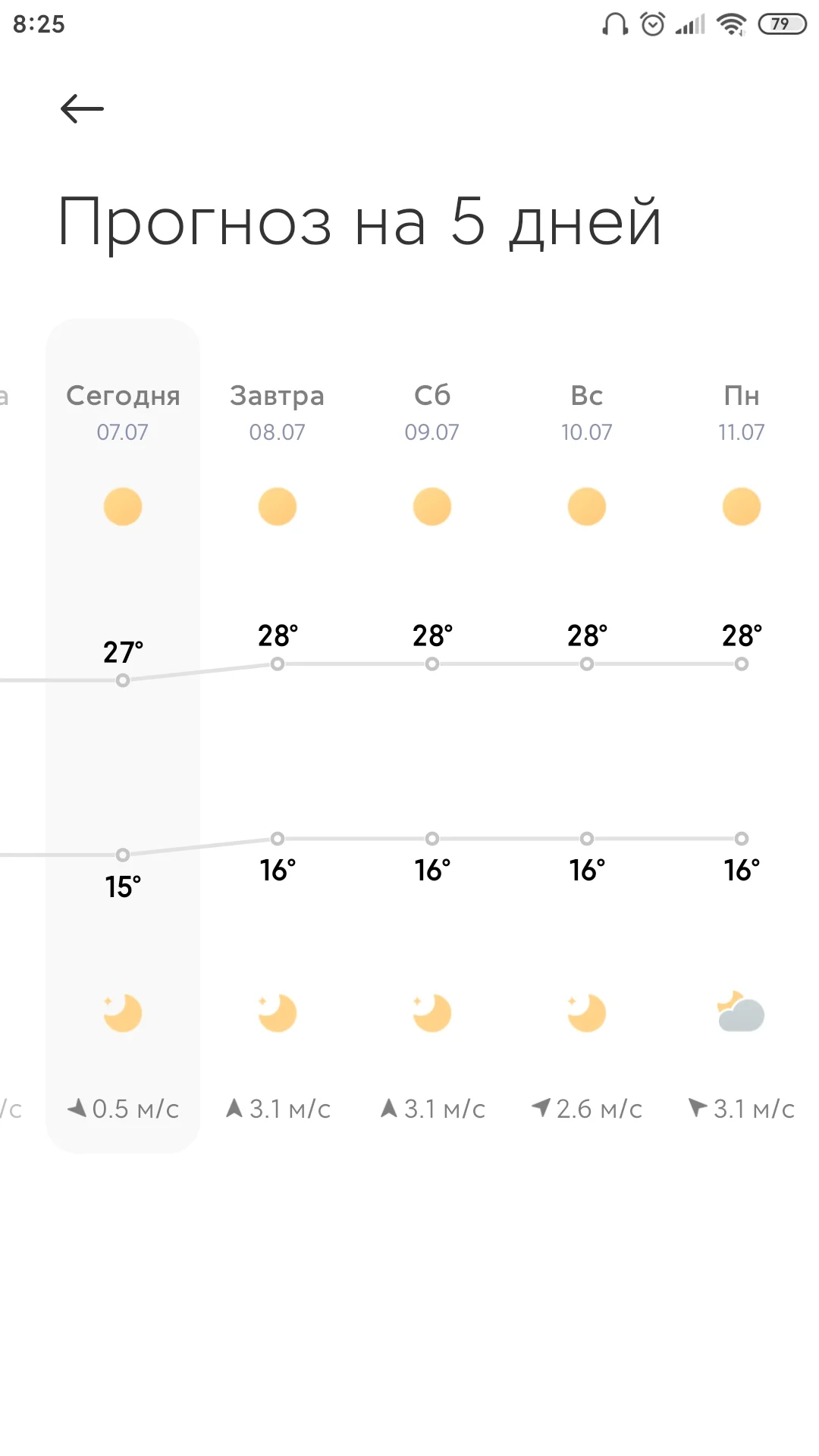 Screenshot_2022-07-07-08-25-39-974_com.miui.weather2.webp