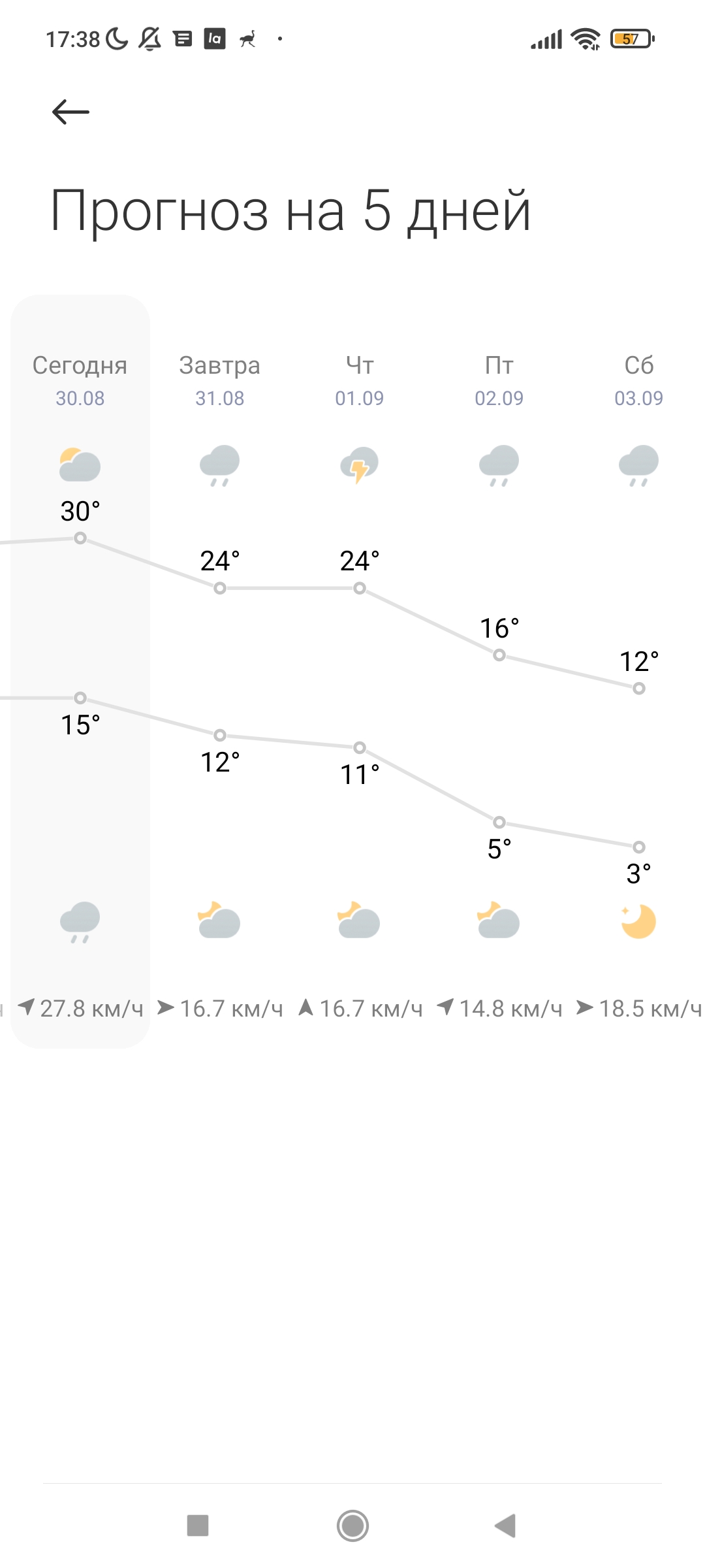 Screenshot_2022-08-30-17-38-01-942_com.miui.weather2.jpg