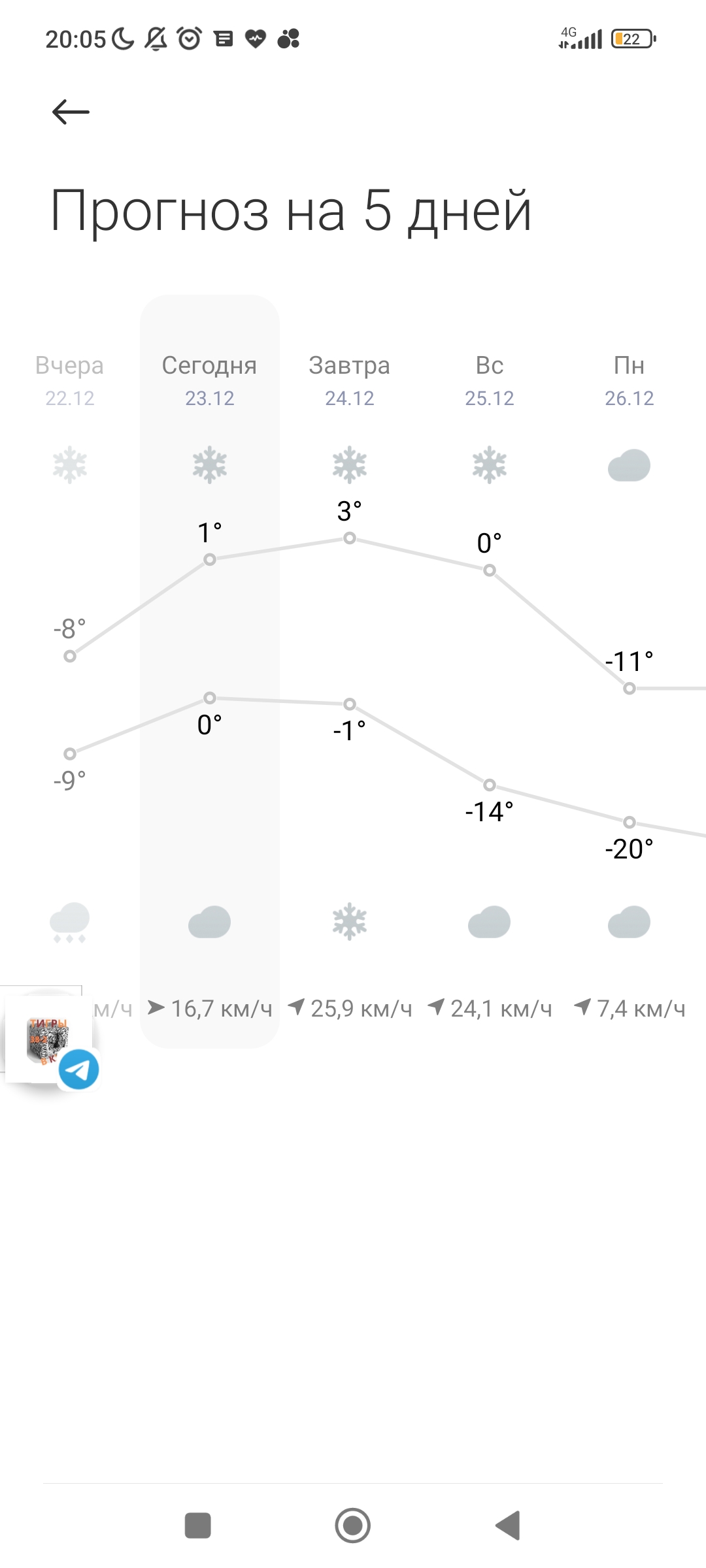 Screenshot_2022-12-23-20-05-51-944_com.miui.weather2.jpg