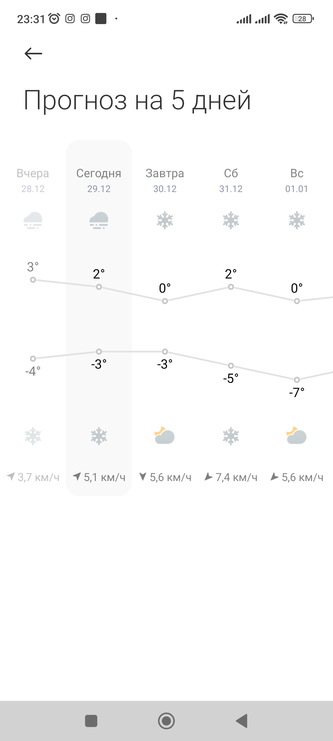 Screenshot_2022-12-29-23-31-14-451_com.miui.weather2.jpg