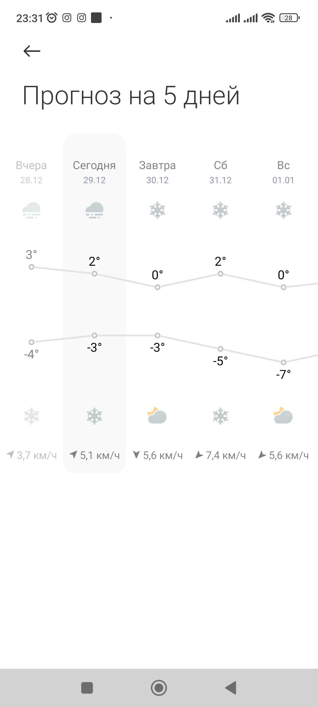 Screenshot_2022-12-29-23-31-14-451_com.miui.weather2.webp