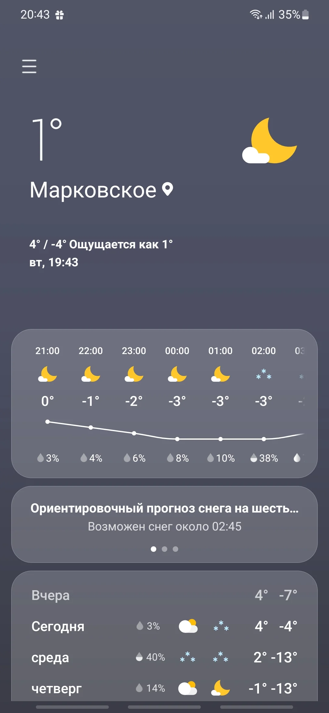Screenshot_20220308-204308_Weather.webp