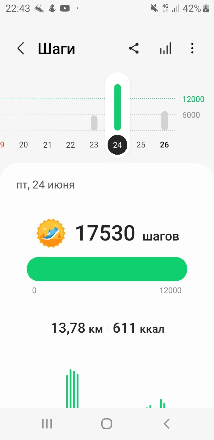 Screenshot_20220626-224345_Samsung Health.webp