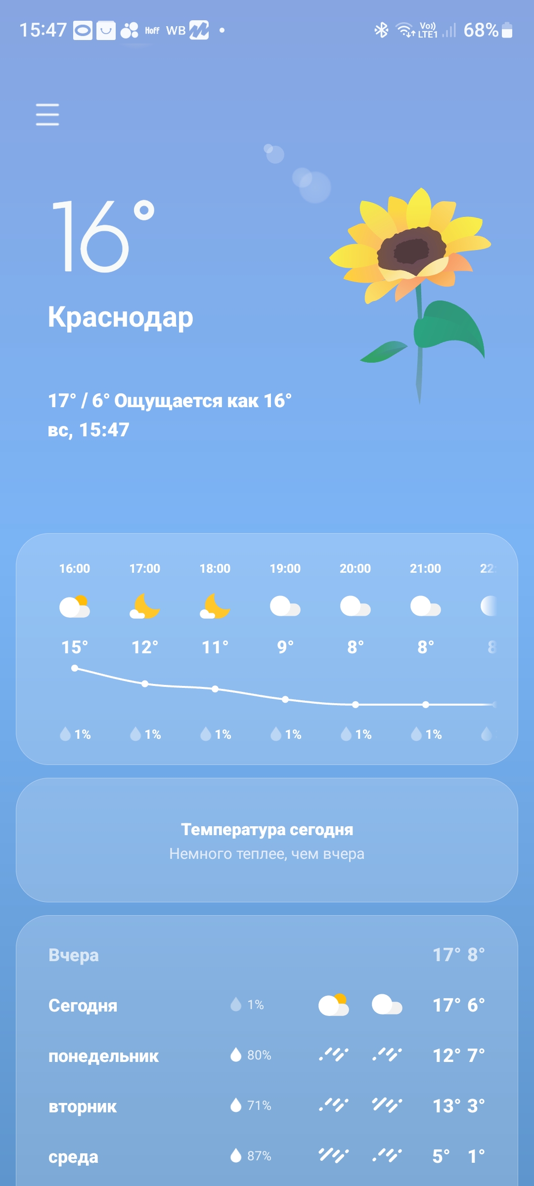 Screenshot_20221211_154752_Weather.jpg