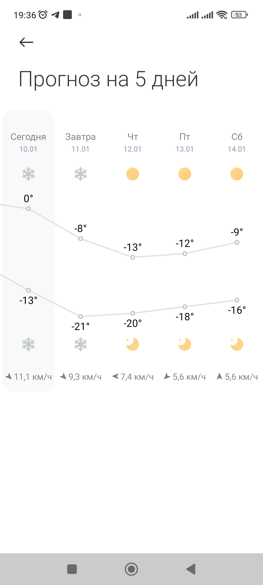 Screenshot_2023-01-10-19-36-58-137_com.miui.weather2.jpg