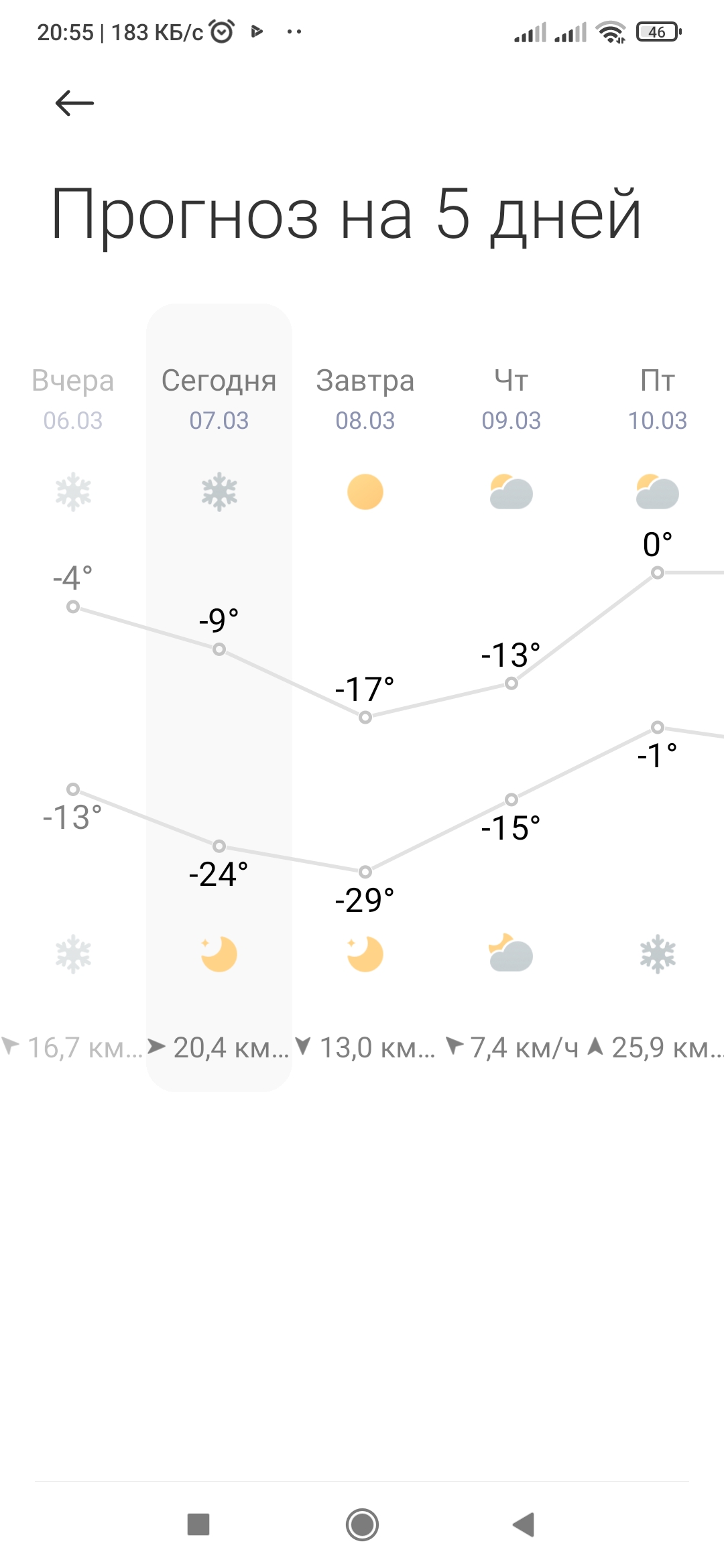 Screenshot_2023-03-07-20-55-46-153_com.miui.weather2.jpg