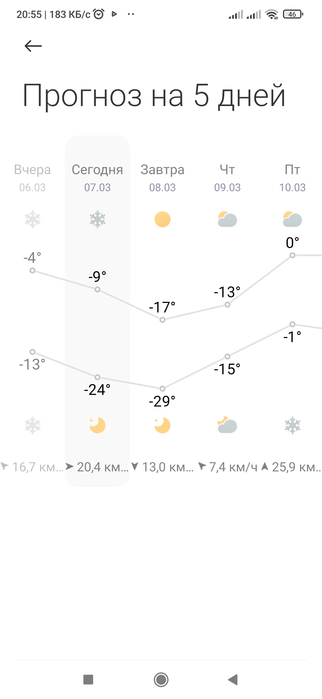 Screenshot_2023-03-07-20-55-46-153_com.miui.weather2.webp