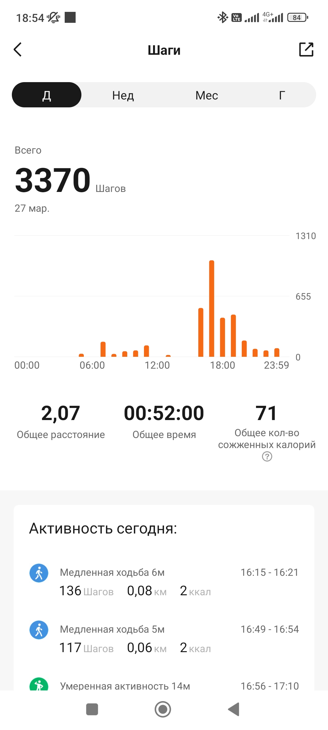 Screenshot_2023-04-02-18-54-23-762_com.xiaomi.hm.health.jpg