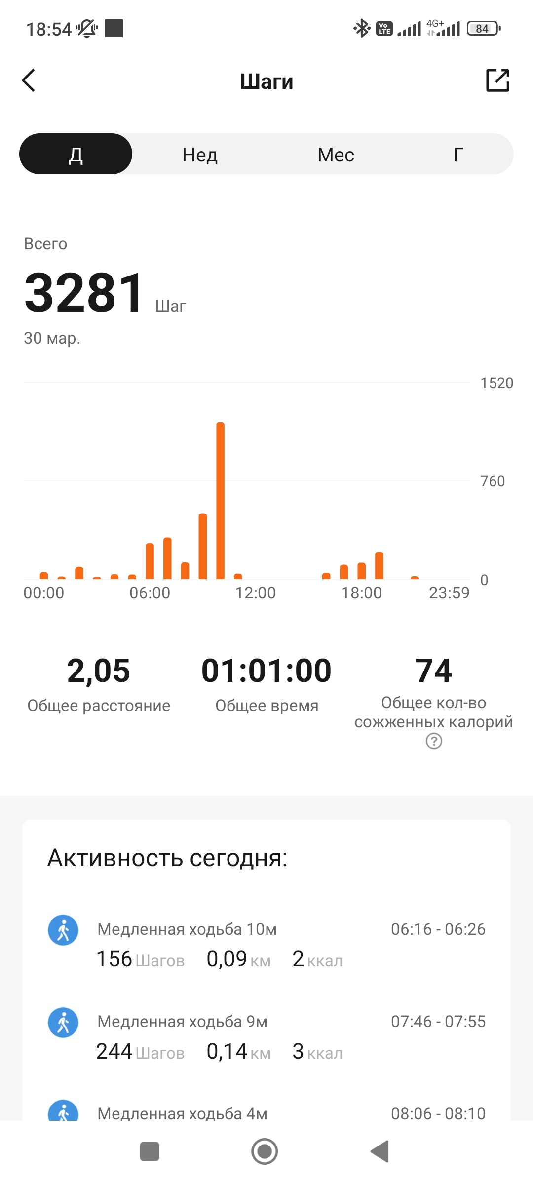 Screenshot_2023-04-02-18-54-48-914_com.xiaomi.hm.health.jpg