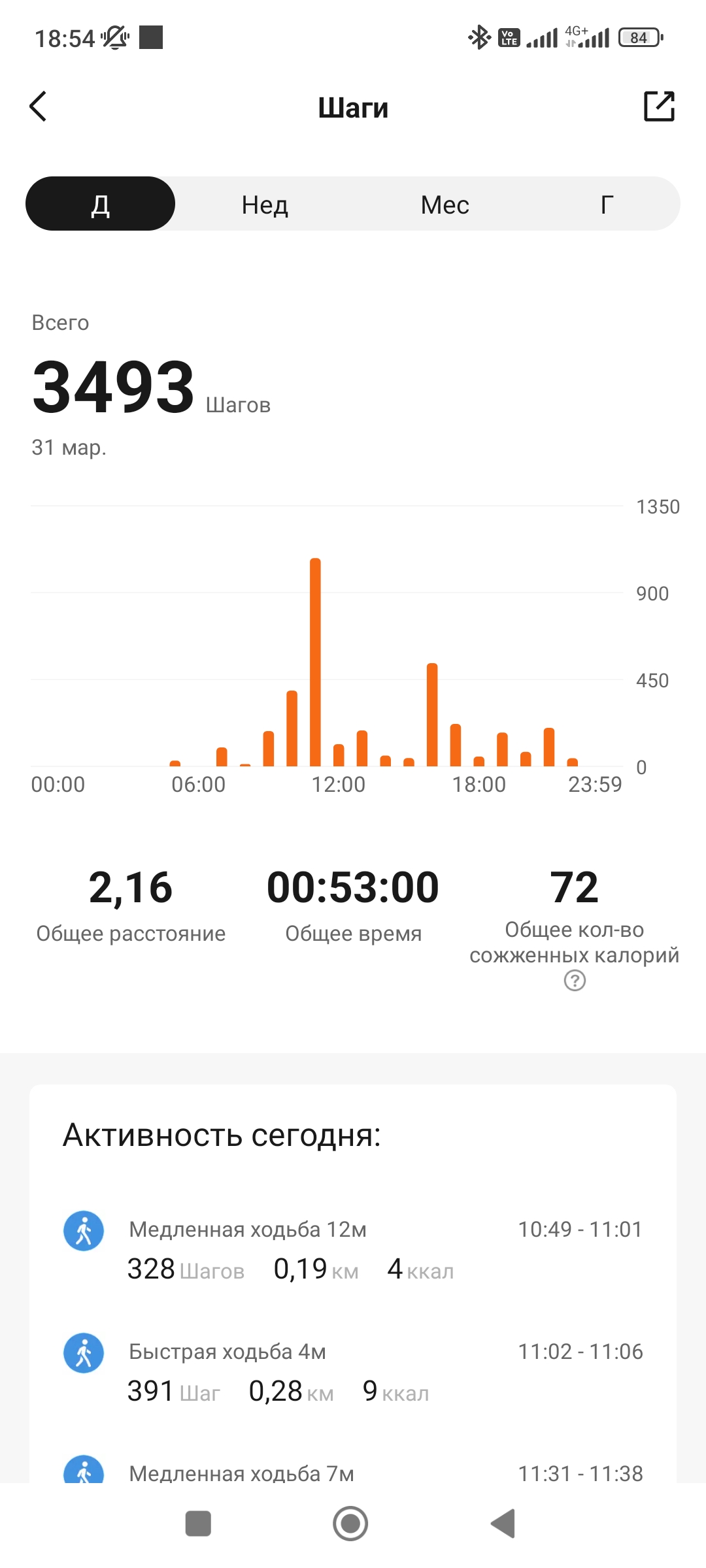 Screenshot_2023-04-02-18-54-59-059_com.xiaomi.hm.health.jpg