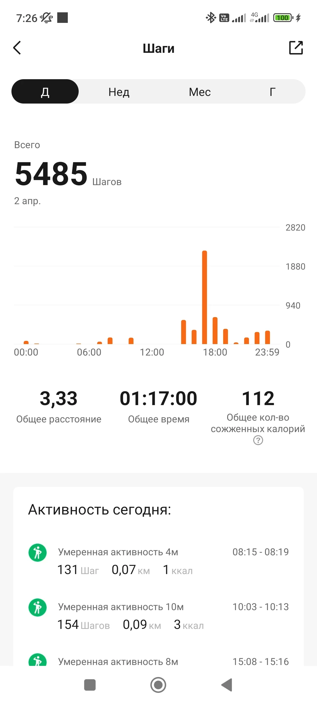 Screenshot_2023-04-04-07-26-40-944_com.xiaomi.hm.health.webp