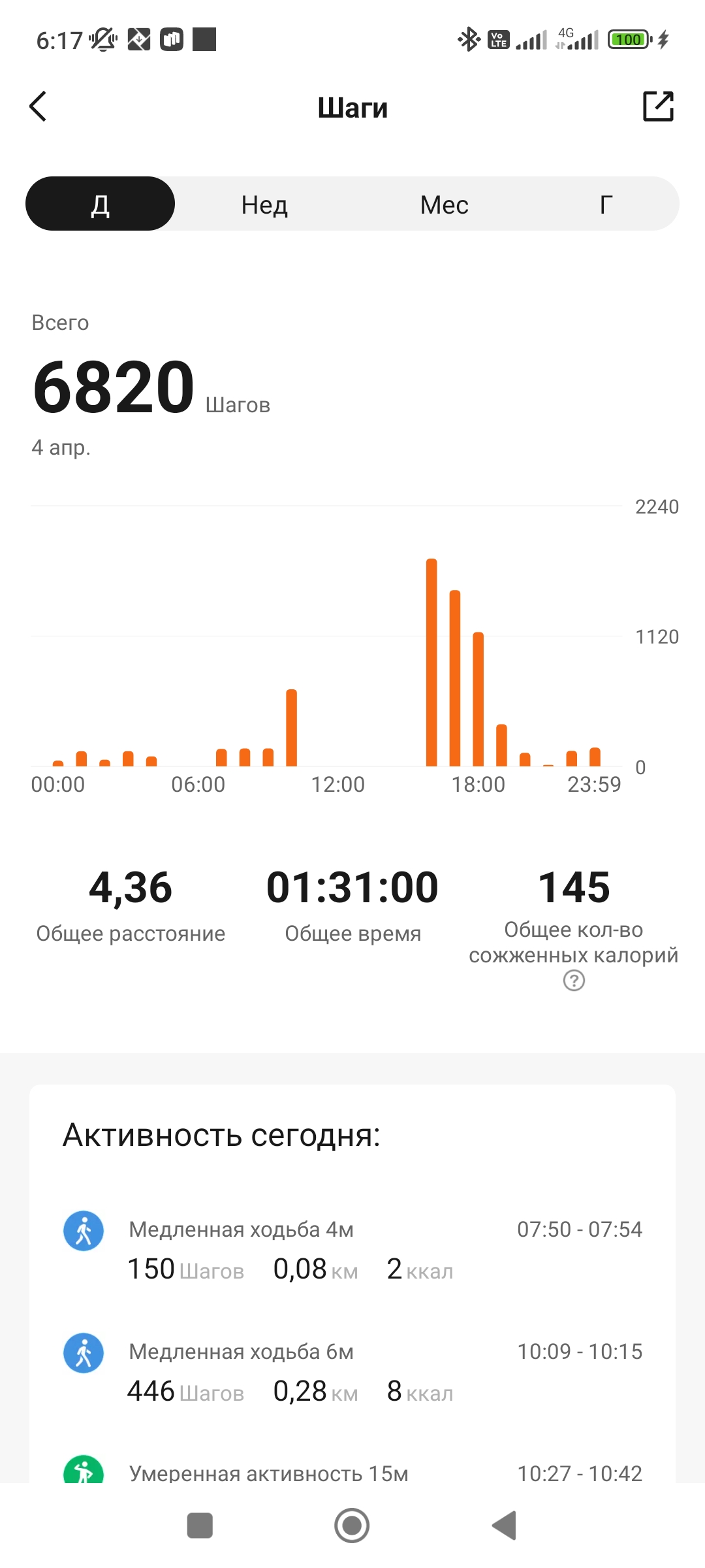 Screenshot_2023-04-05-06-17-23-064_com.xiaomi.hm.health.jpg