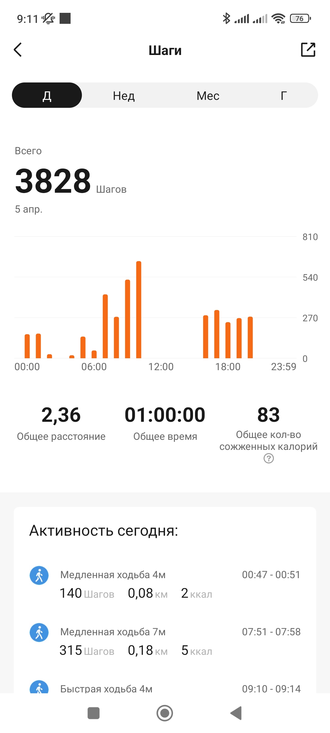 Screenshot_2023-04-06-09-11-00-756_com.xiaomi.hm.health.jpg