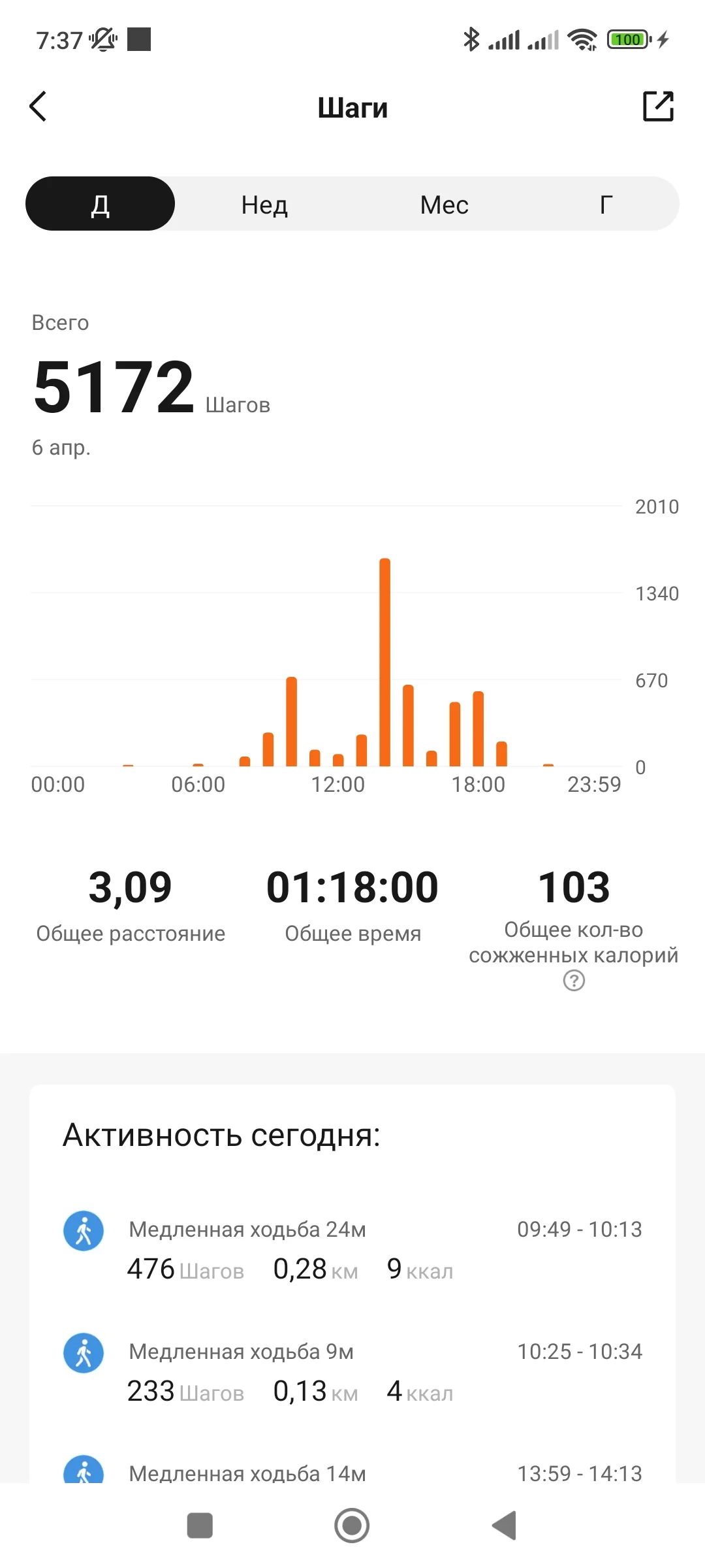 Screenshot_2023-04-07-07-37-53-145_com.xiaomi.hm.health.webp