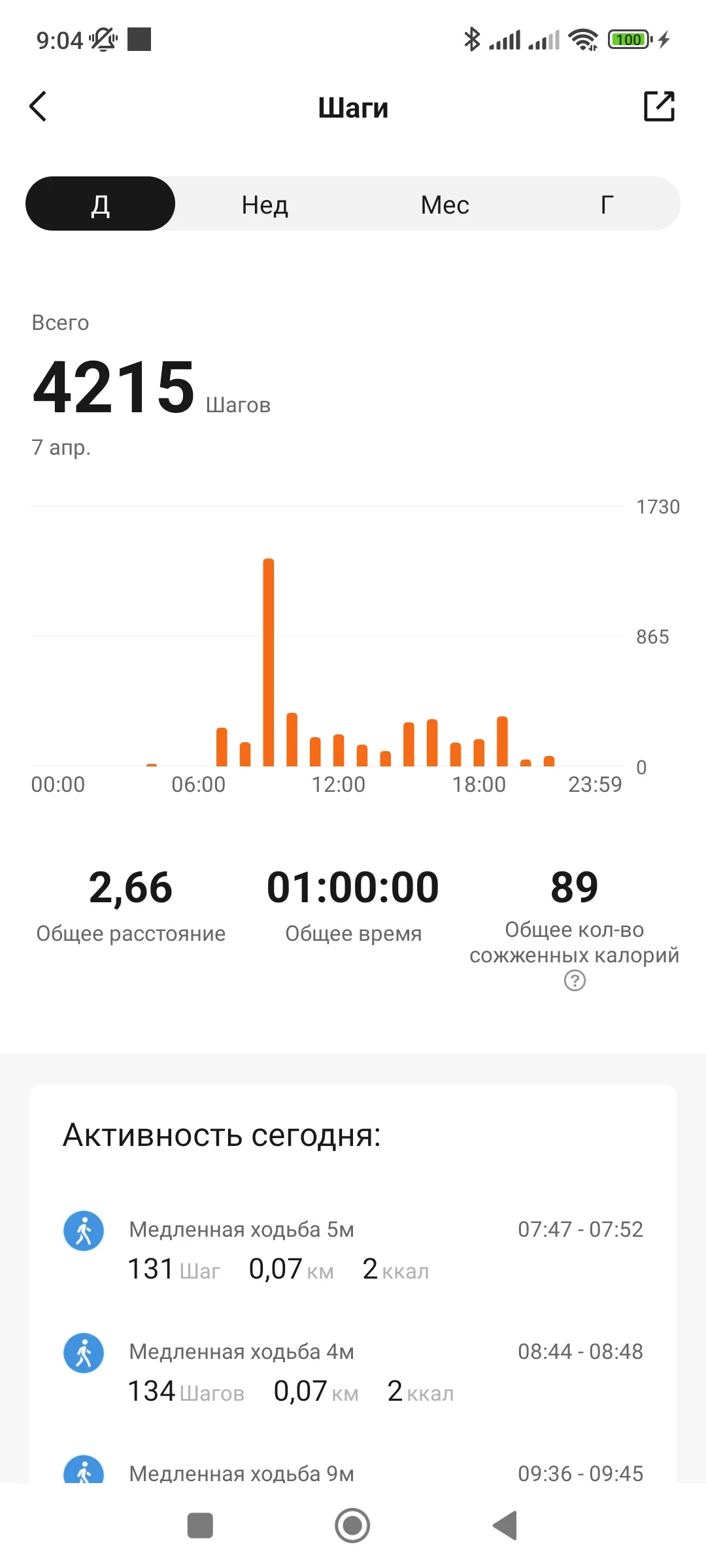 Screenshot_2023-04-08-09-04-32-529_com.xiaomi.hm.health.webp