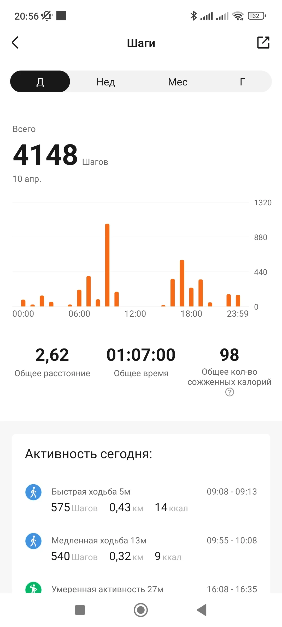 Screenshot_2023-04-12-20-56-23-256_com.xiaomi.hm.health.webp