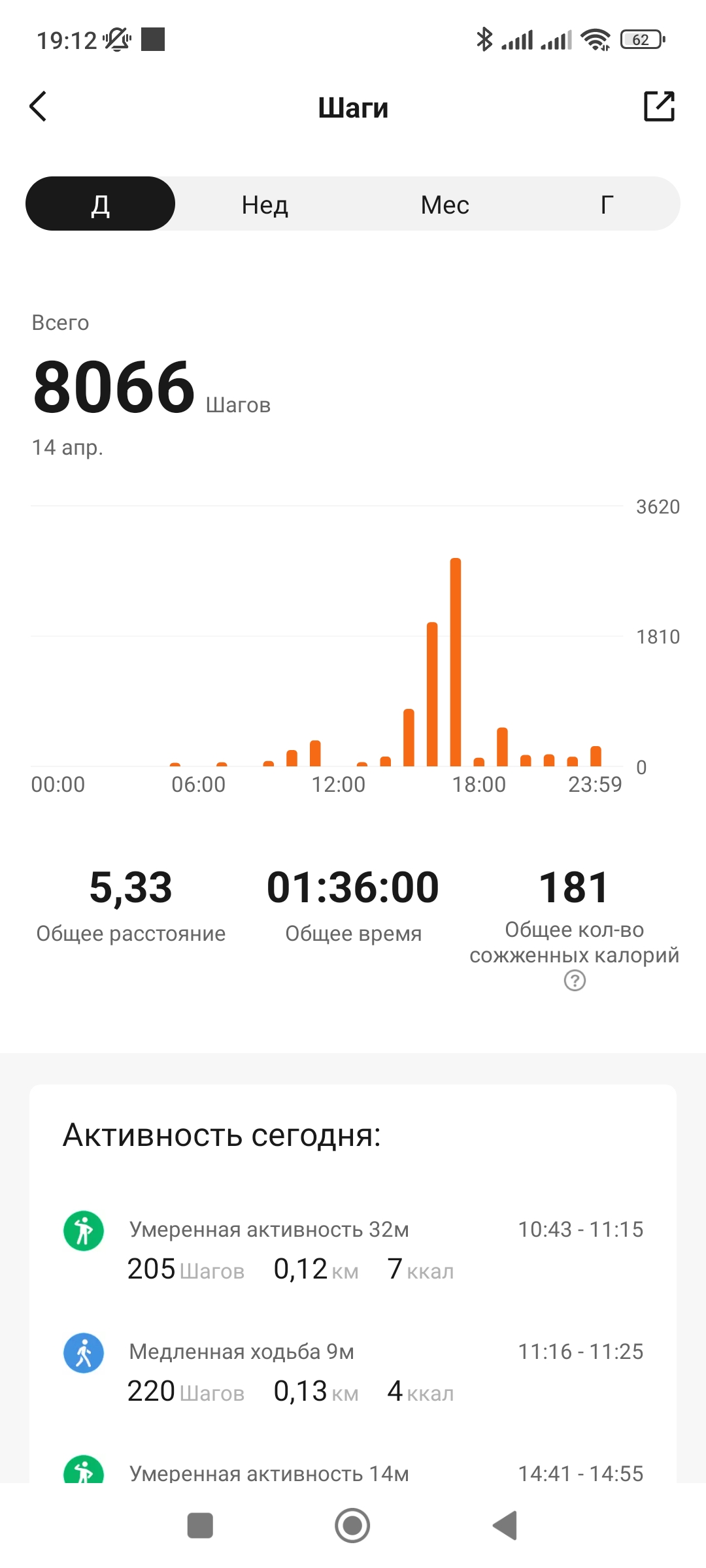 Screenshot_2023-04-17-19-12-13-562_com.xiaomi.hm.health.jpg