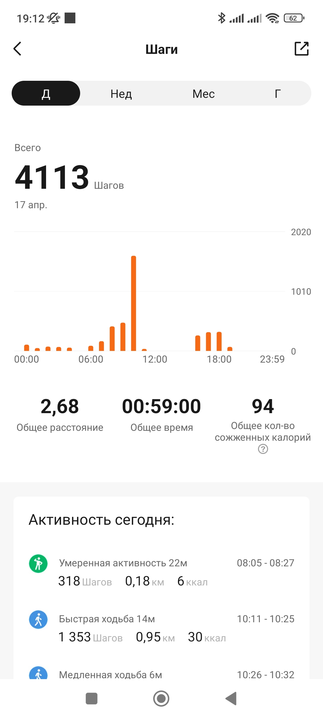 Screenshot_2023-04-17-19-12-24-077_com.xiaomi.hm.health.jpg