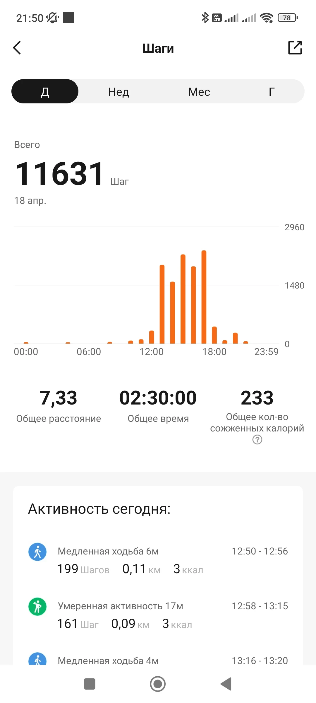 Screenshot_2023-04-18-21-50-52-152_com.xiaomi.hm.health.webp