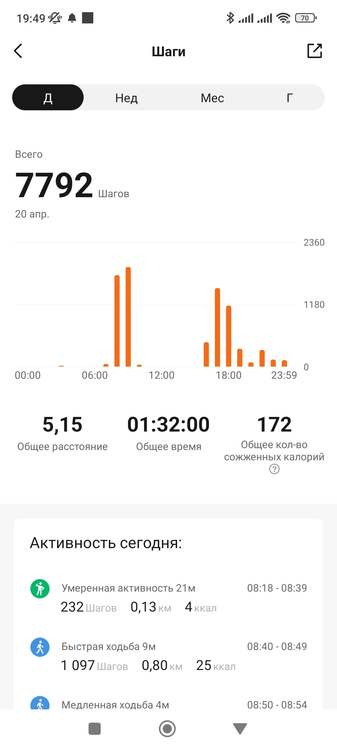 Screenshot_2023-04-23-19-49-46-099_com.xiaomi.hm.health.webp