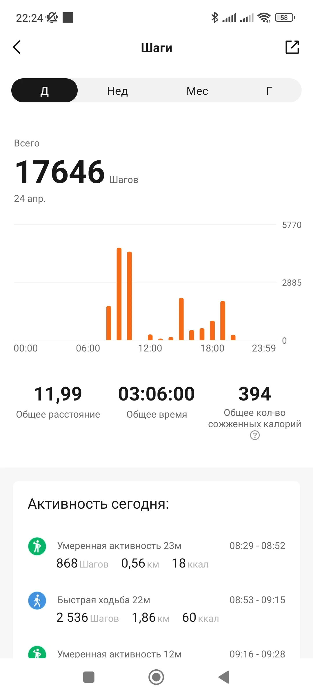 Screenshot_2023-04-24-22-24-52-811_com.xiaomi.hm.health.jpg