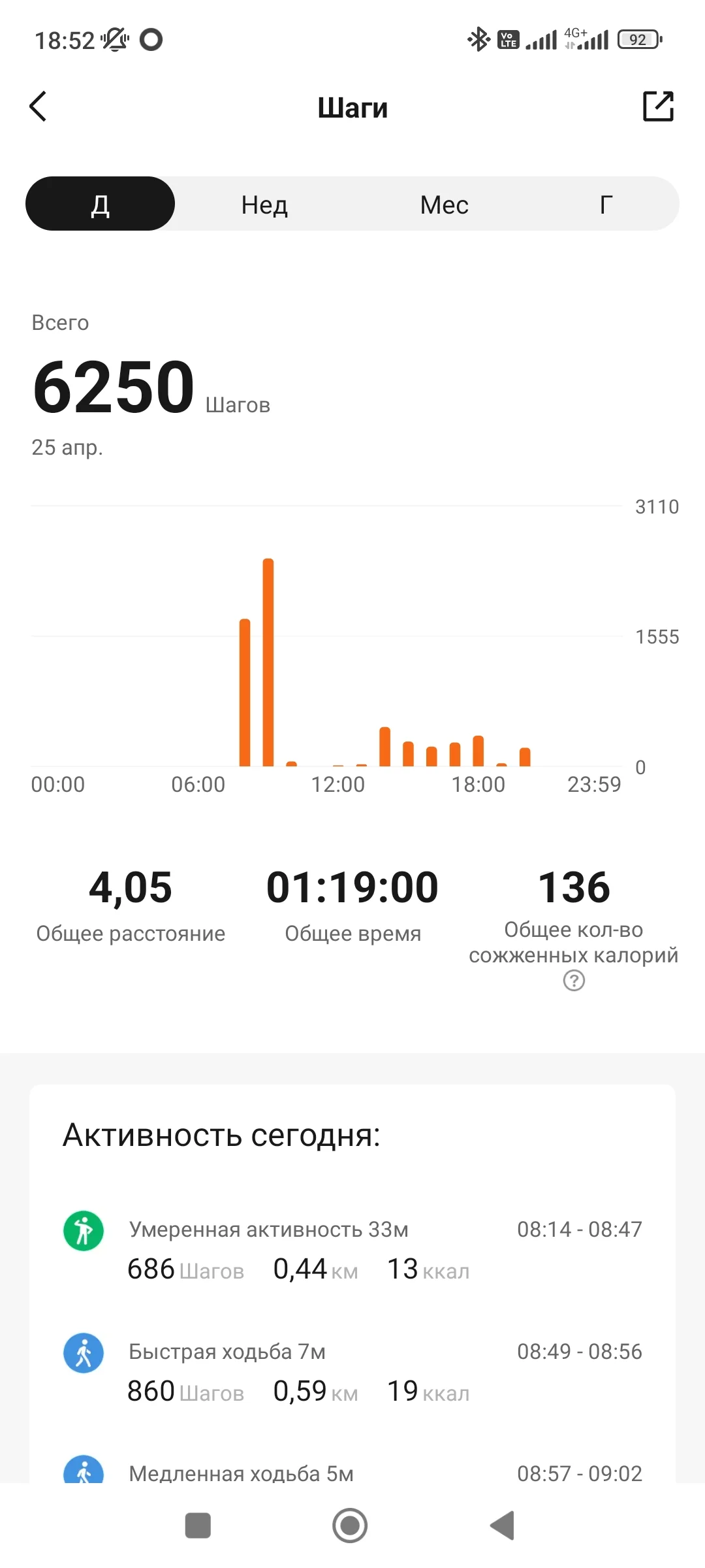 Screenshot_2023-05-03-18-52-42-353_com.xiaomi.hm.health.webp