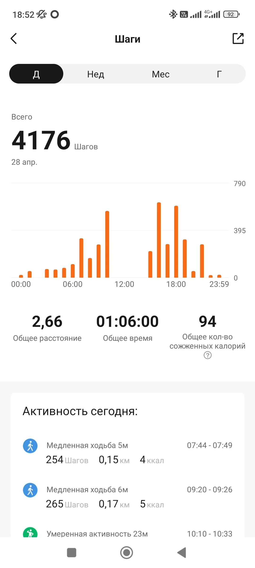 Screenshot_2023-05-03-18-52-57-241_com.xiaomi.hm.health.webp