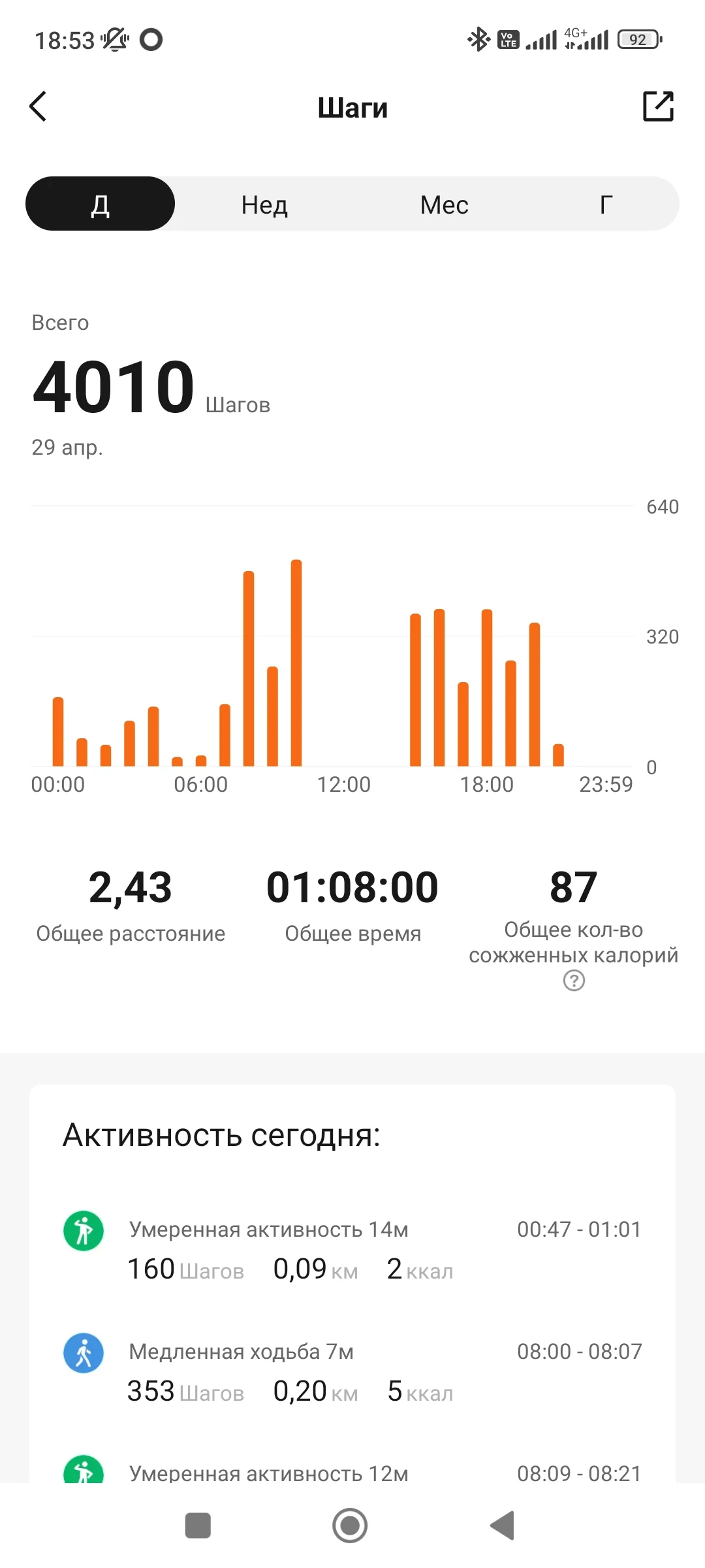 Screenshot_2023-05-03-18-53-03-087_com.xiaomi.hm.health.webp