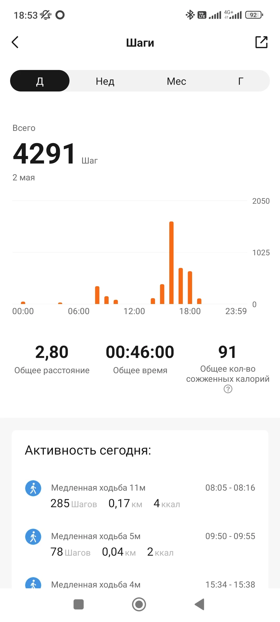 Screenshot_2023-05-03-18-53-32-204_com.xiaomi.hm.health.webp