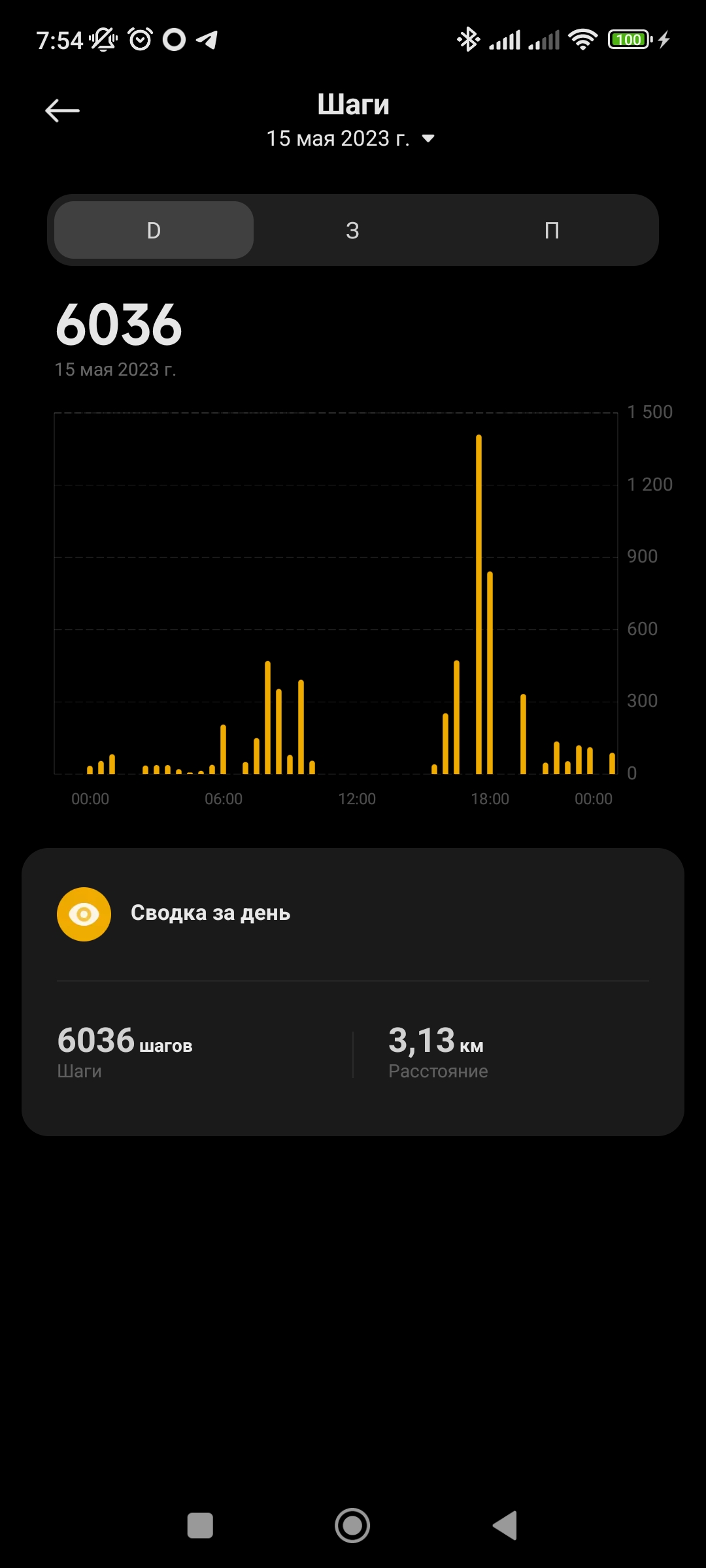 Screenshot_2023-05-20-07-54-46-984_com.xiaomi.wearable.jpg