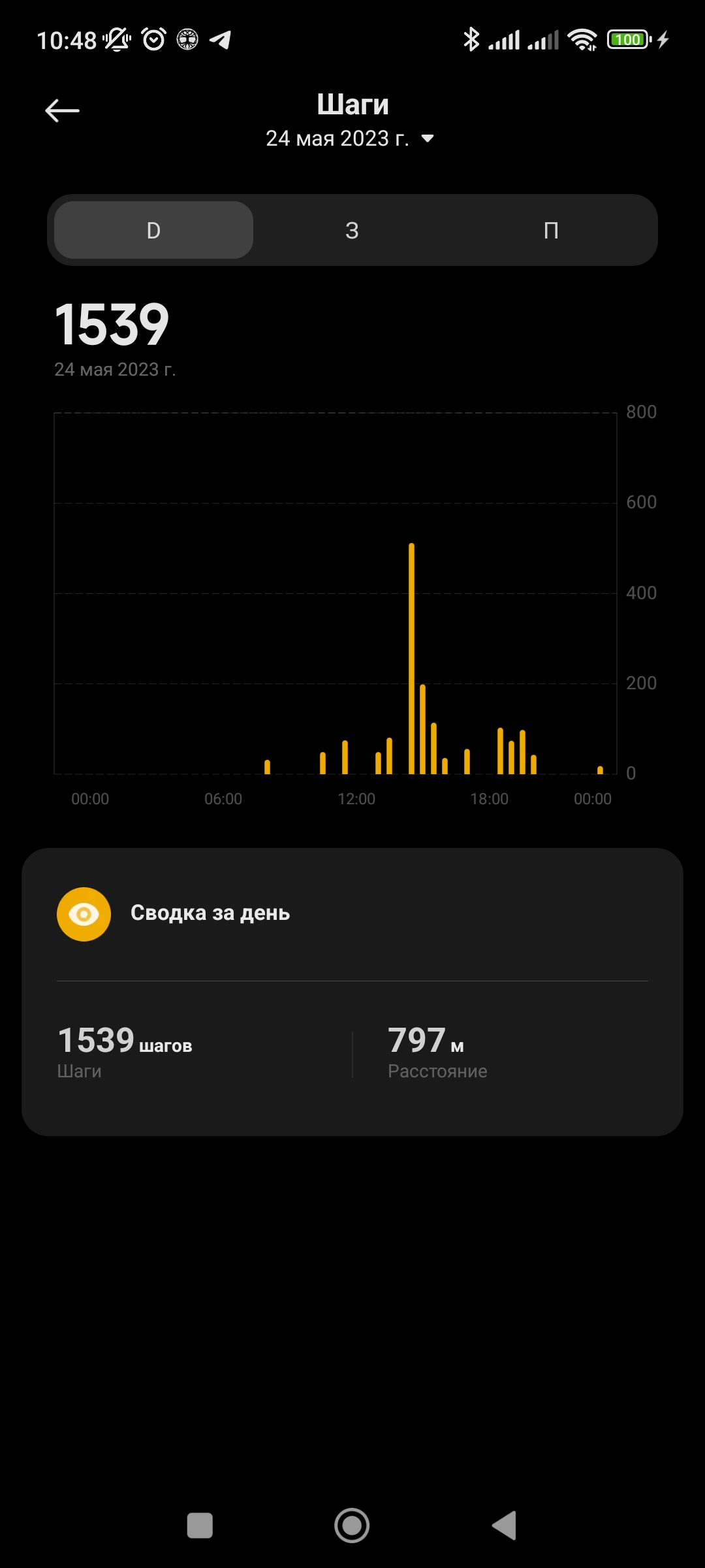 Screenshot_2023-05-28-10-48-33-352_com.xiaomi.wearable.jpg