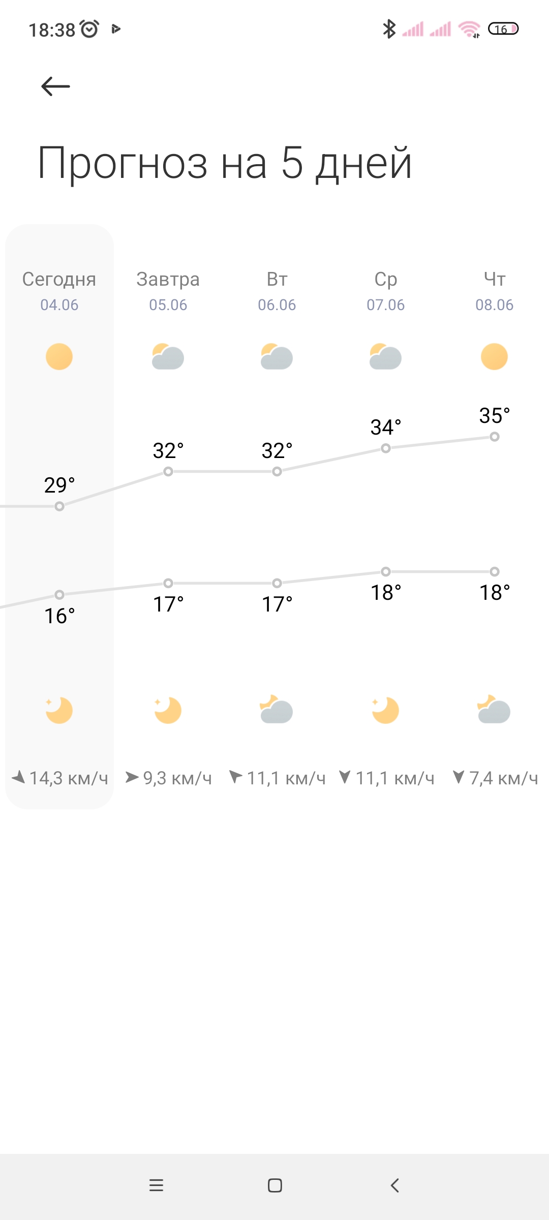 Screenshot_2023-06-04-18-38-37-786_com.miui.weather2.jpg
