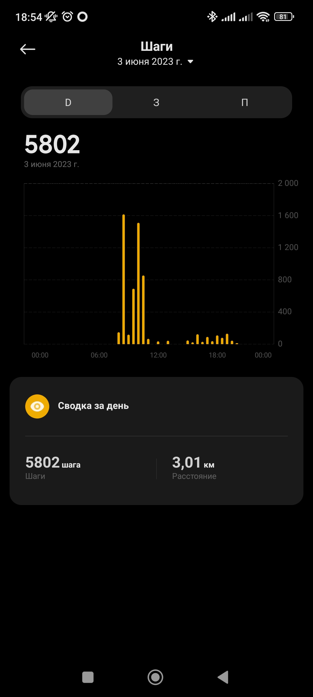 Screenshot_2023-06-10-18-54-45-279_com.xiaomi.wearable.jpg
