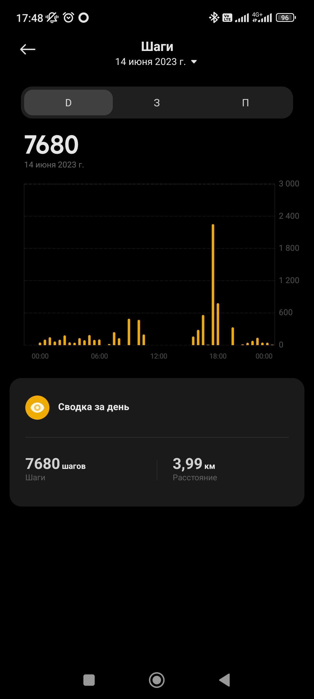 Screenshot_2023-06-26-17-48-51-737_com.xiaomi.wearable.jpg