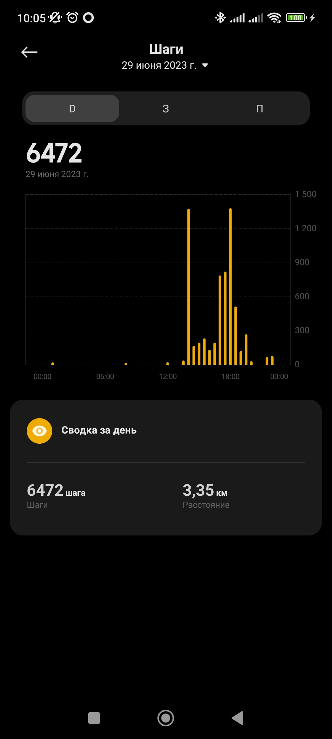 Screenshot_2023-07-01-10-05-30-195_com.xiaomi.wearable.jpg