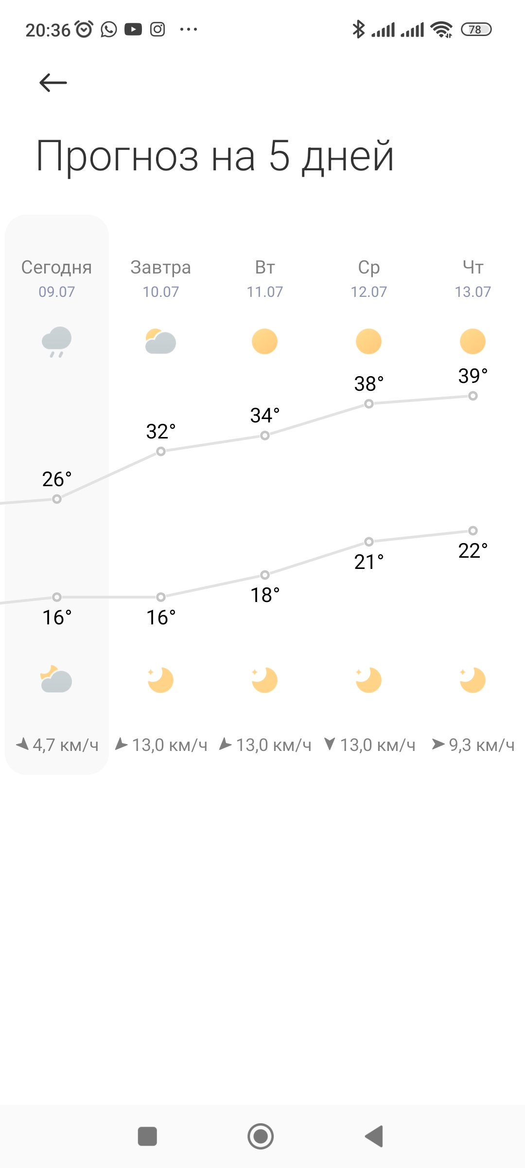 Screenshot_2023-07-09-20-36-34-918_com.miui.weather2.jpg
