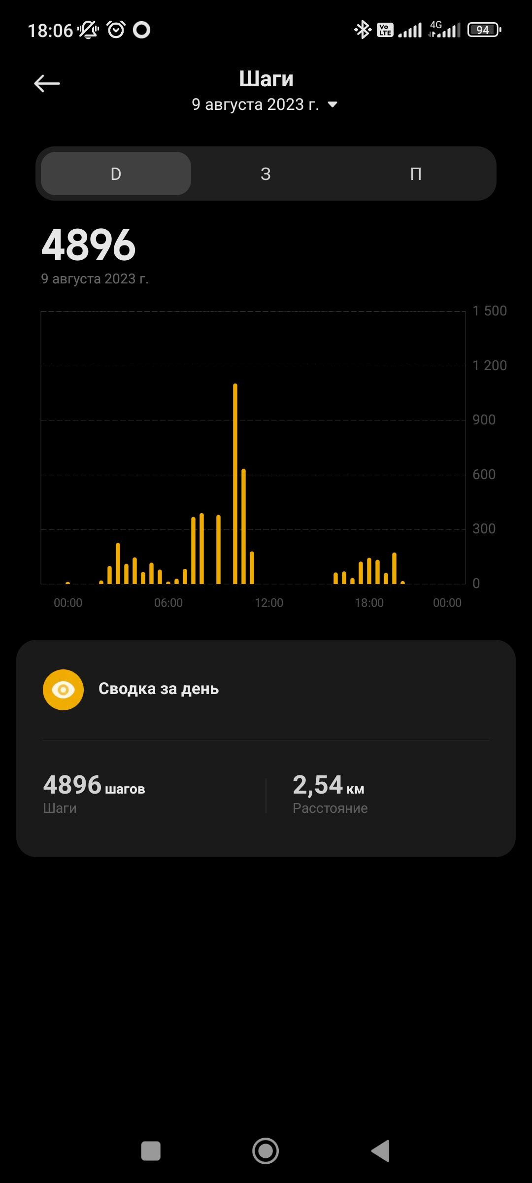 Screenshot_2023-08-14-18-06-42-266_com.xiaomi.wearable.jpg