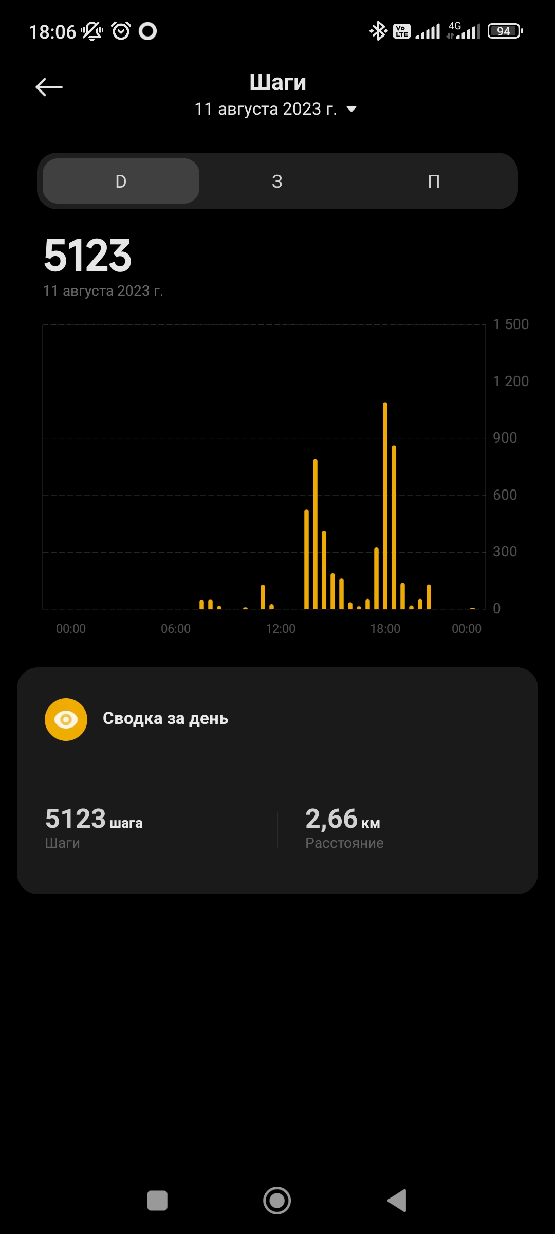 Screenshot_2023-08-14-18-06-50-752_com.xiaomi.wearable.jpg