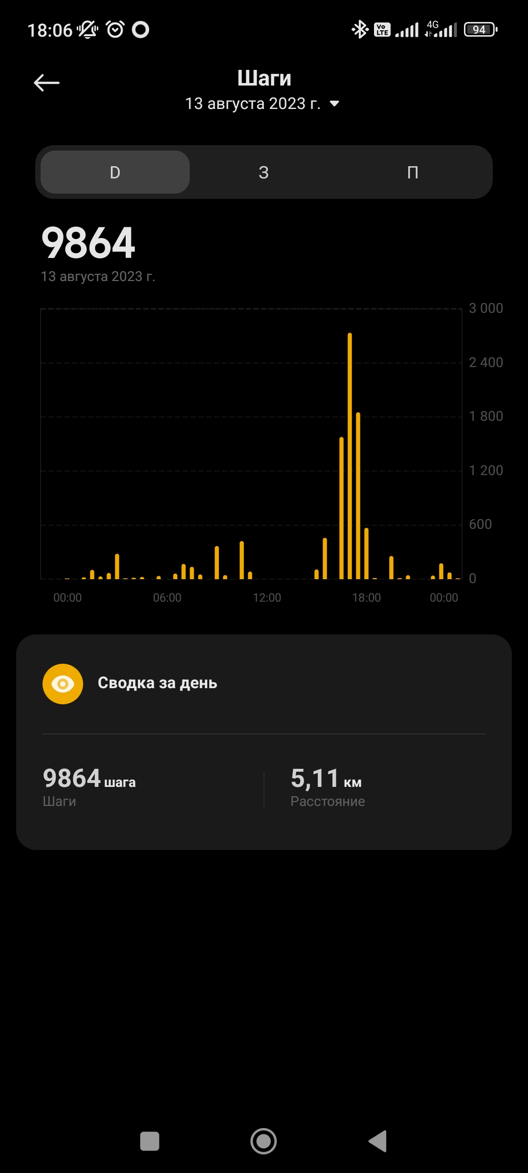 Screenshot_2023-08-14-18-06-58-549_com.xiaomi.wearable.jpg