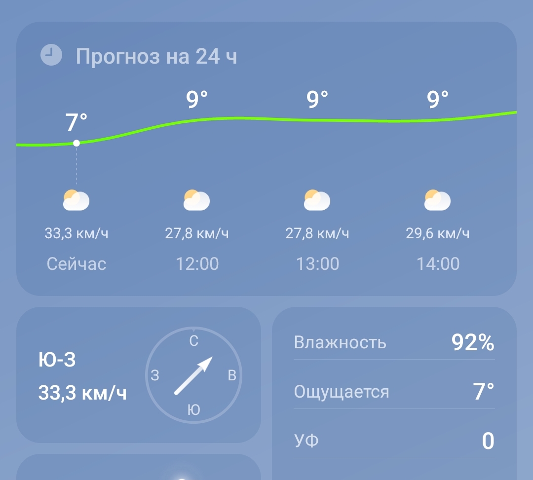 Screenshot_2023-11-24-11-08-48-900_com.miui.weather2-edit.jpg