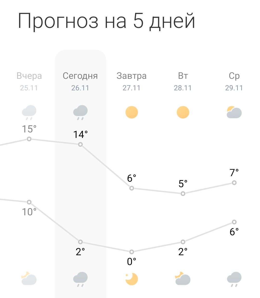 Screenshot_2023-11-26-00-00-41-615_com.miui.weather2-edit.jpg