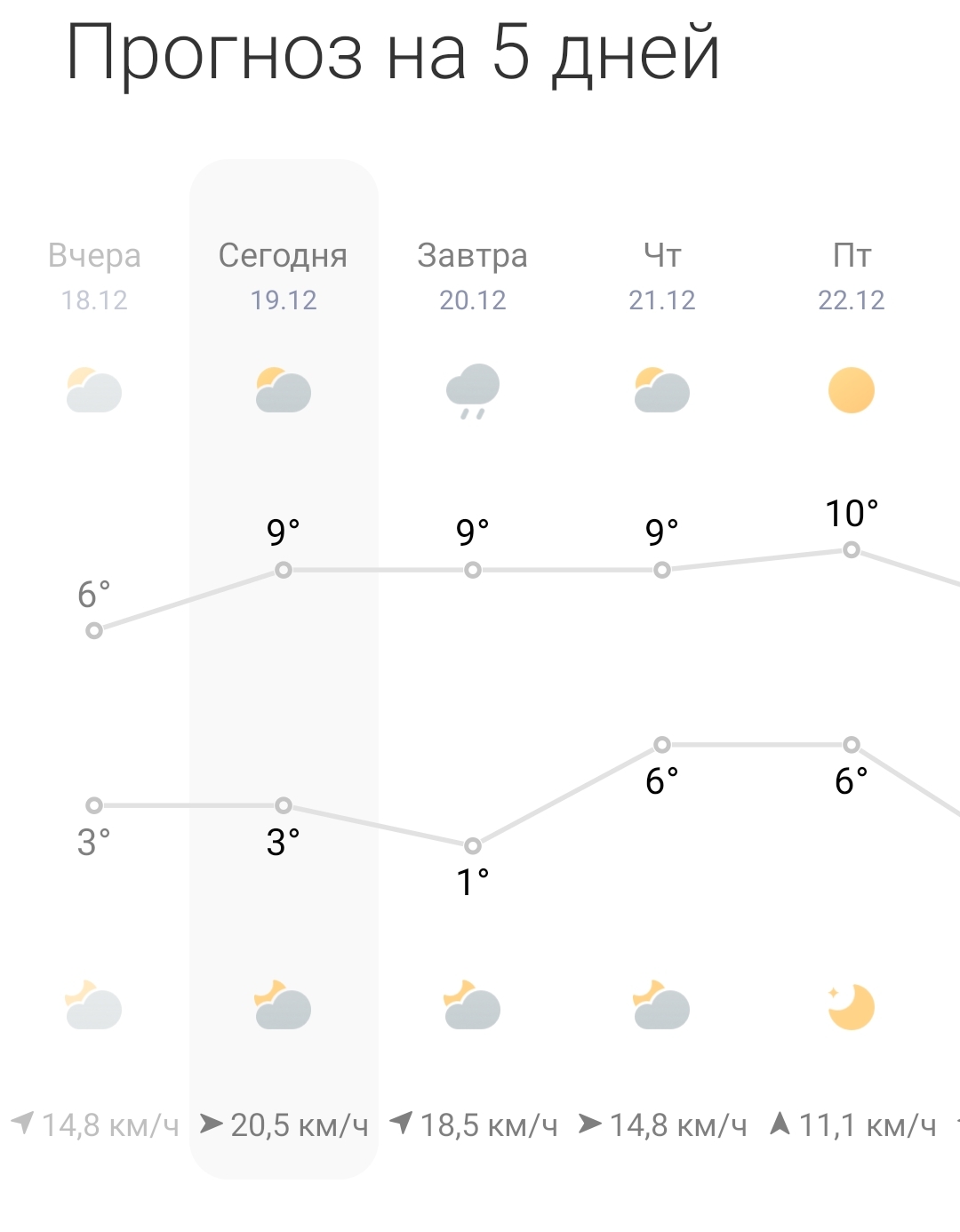 Screenshot_2023-12-19-20-30-54-071_com.miui.weather2-edit.jpg