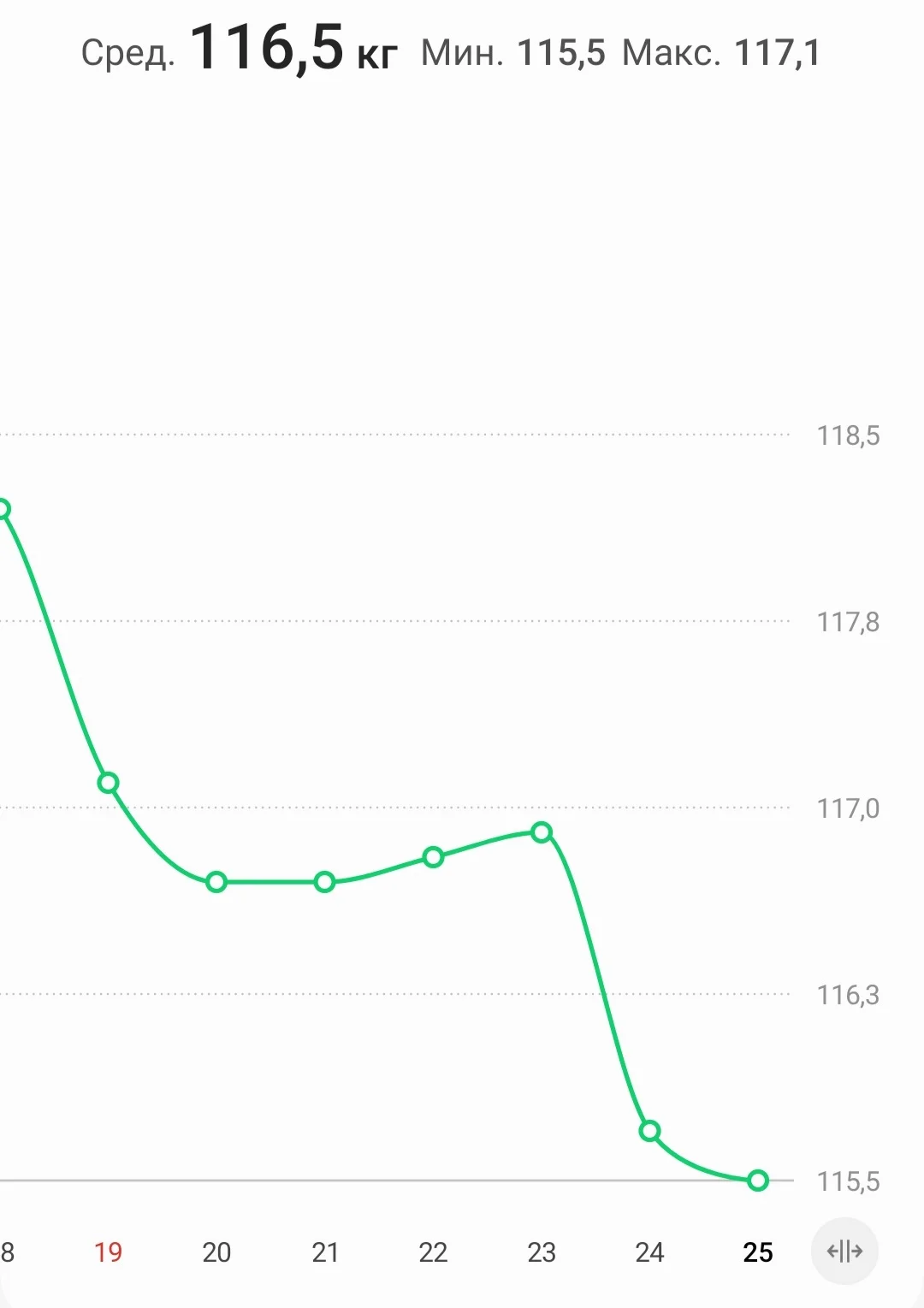 Screenshot_20230325-070739_Samsung Health.webp