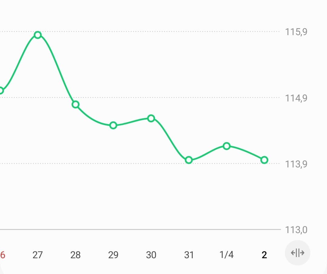 Screenshot_20230402-092041_Samsung Health.jpg