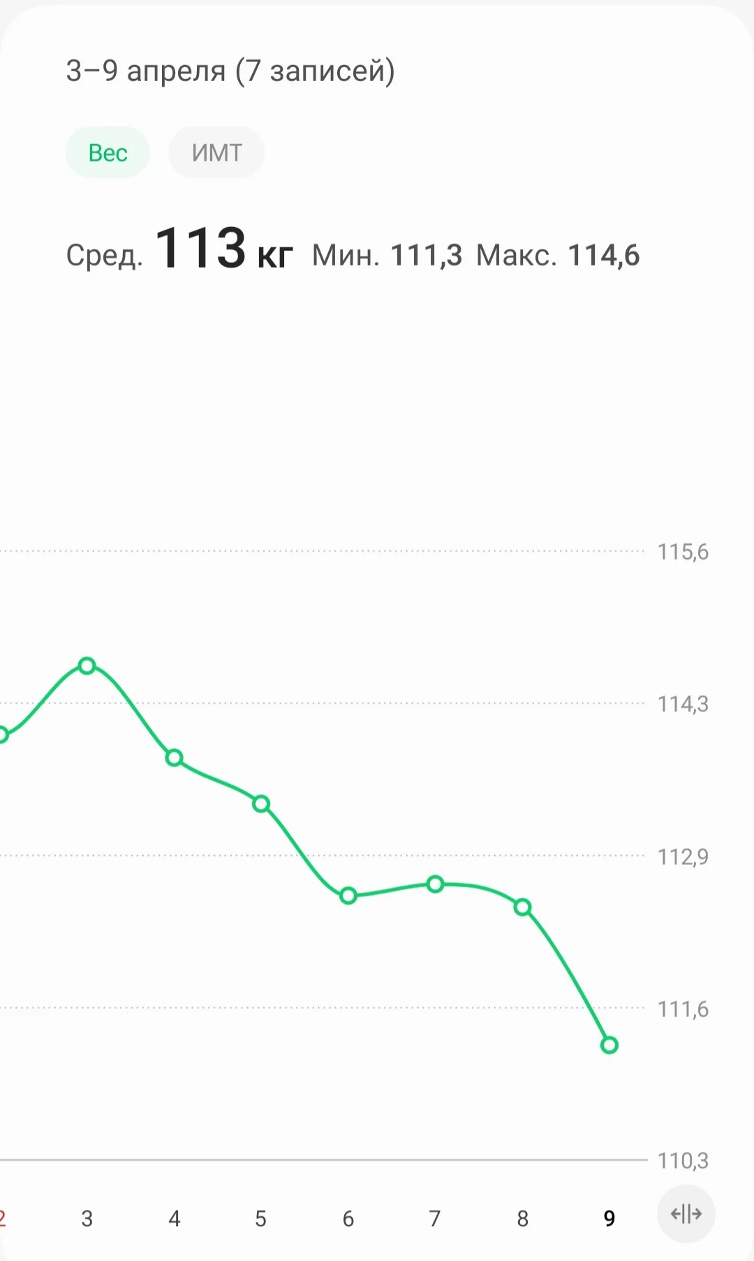 Screenshot_20230409-092930_Samsung Health.webp